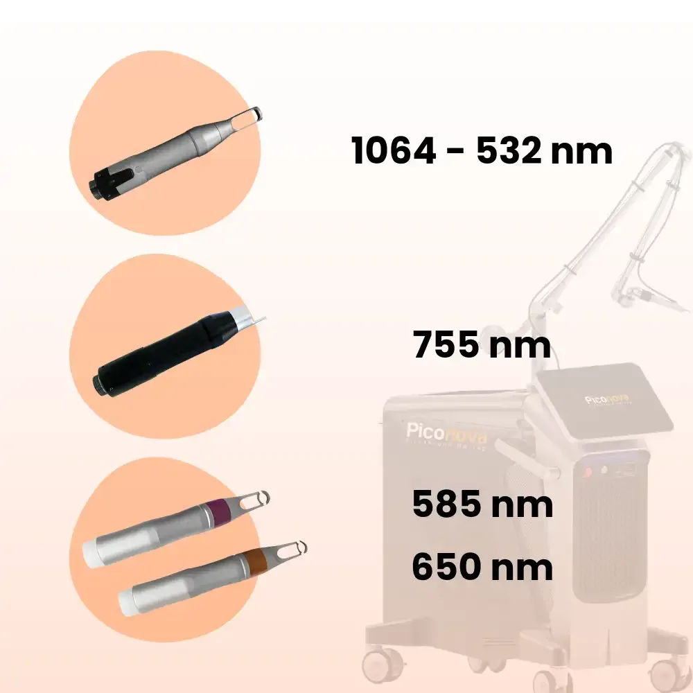 Pièces à main Piconova